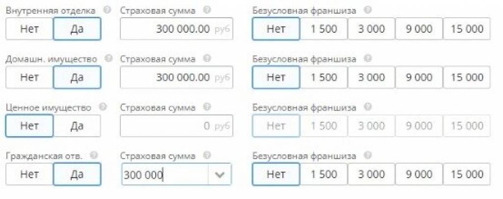 Raschet stoimosti otdelki i imushestva